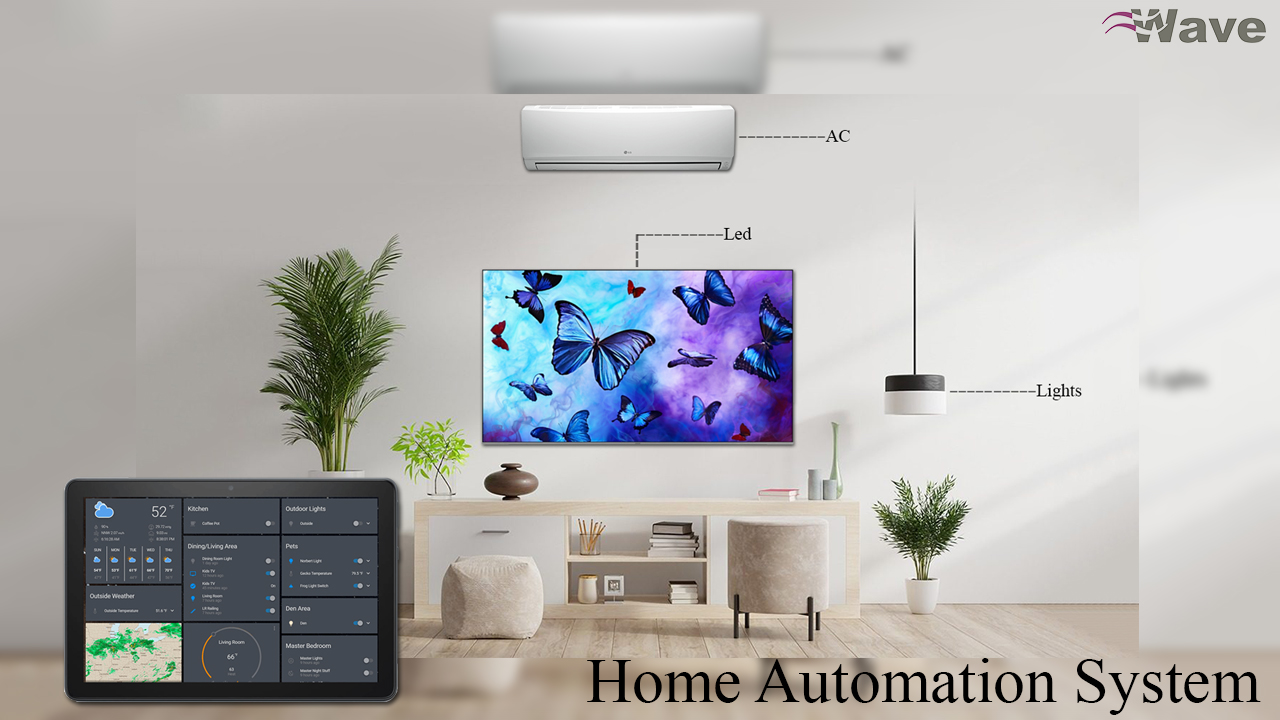 Everything You Need To Know About Home Automation!