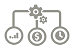 Project Management